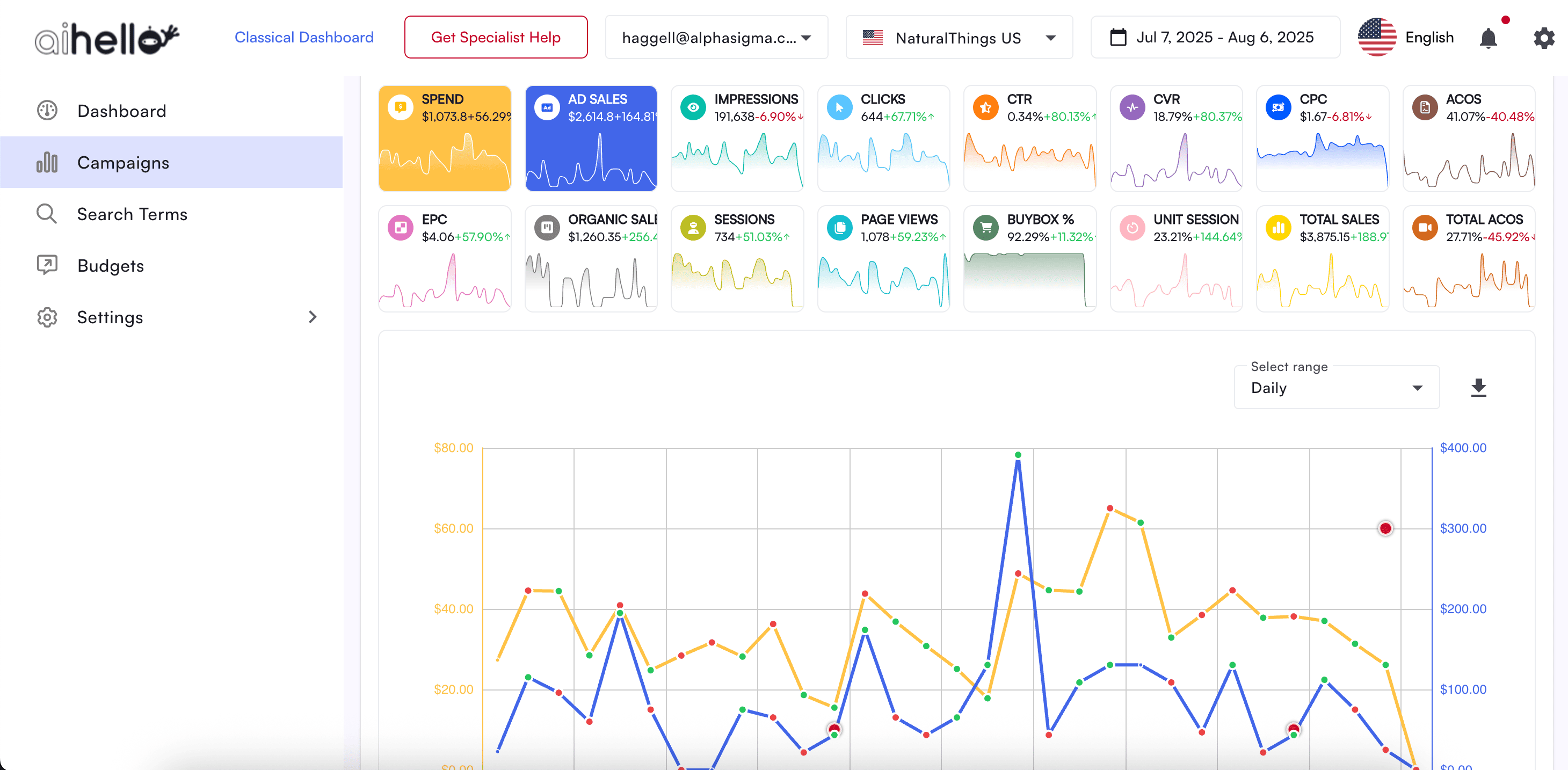Mobile Dashboard Screenshot